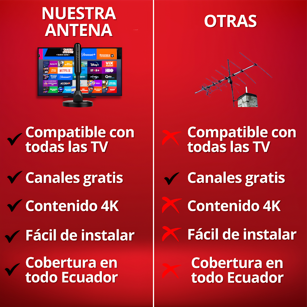 ANTENA HD DE TV DIGITAL - OFERTA EXCLUSIVA