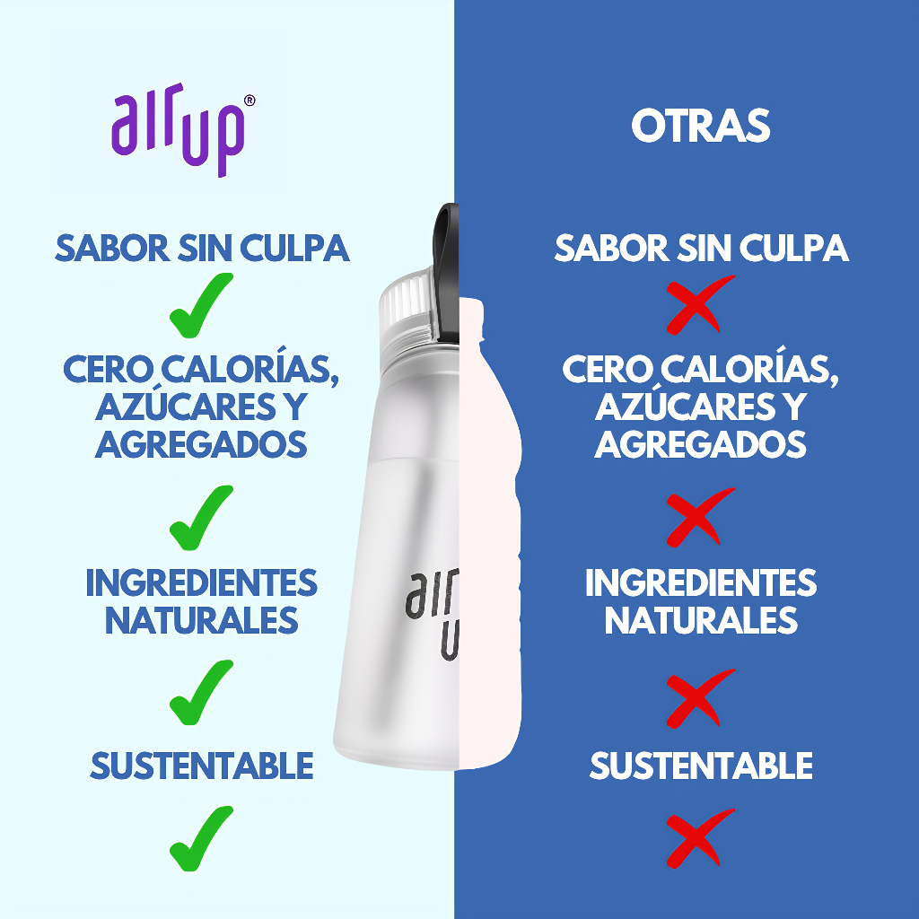 BOTELLA AIR UP - PREVENTA EXCLUSIVA SOLO POR ESTA SEMANA